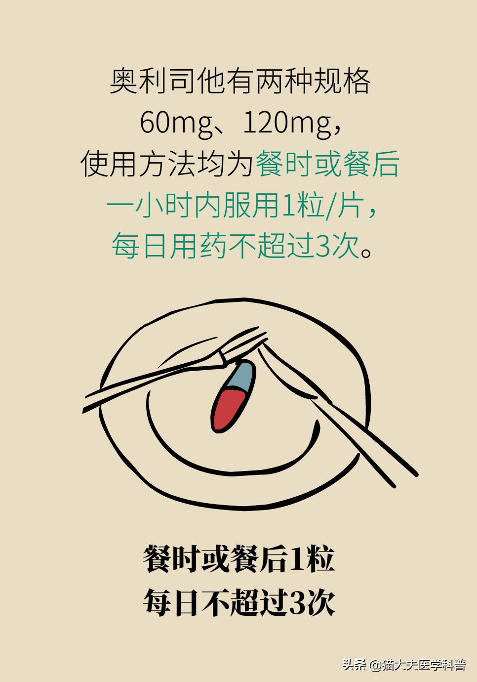 国家批准的减重药,国家唯一批准减肥的药