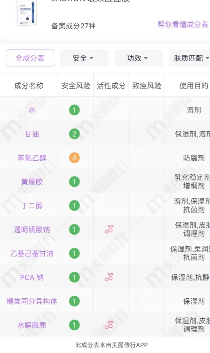 被吹上天的国货靠谱吗,那些被吹上天的保健品