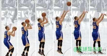 在球场上投篮,在球场上适合打什么位置