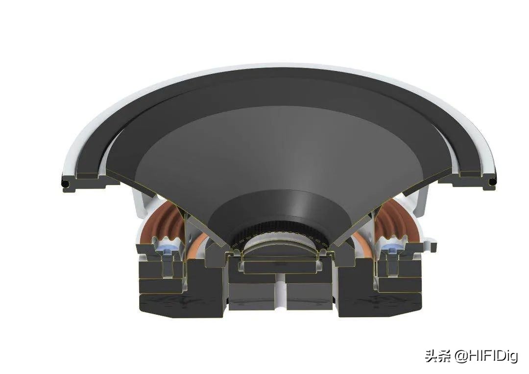 真力8361监听音响,真力8361监听音响适应多少大空间