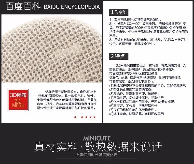 德国变态人体工学腰靠，像一双手托着腰那么舒服，车家办公全能用