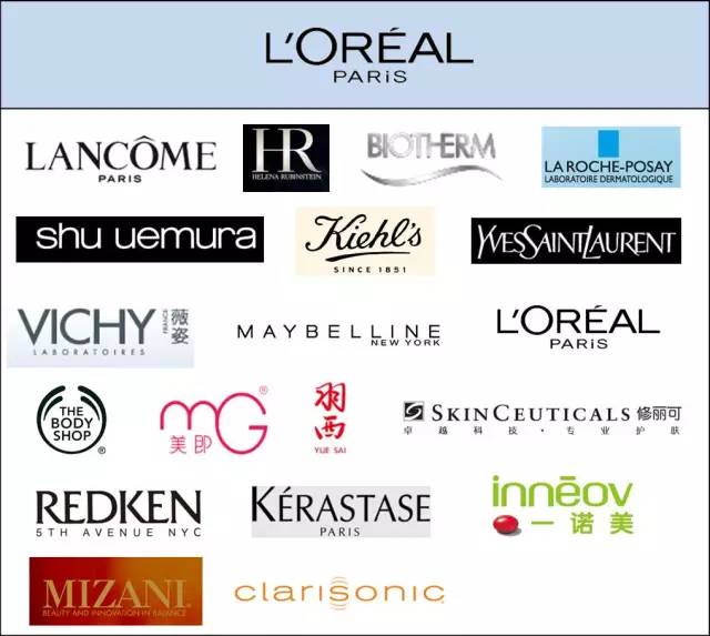 全球时尚集团有哪些,全球时尚集团盘点