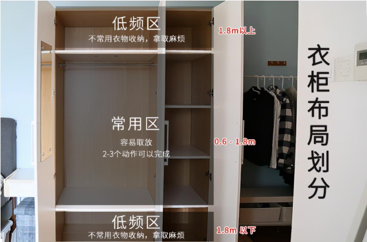 定制衣柜少做隔板,定制衣柜后期如何加抽屉