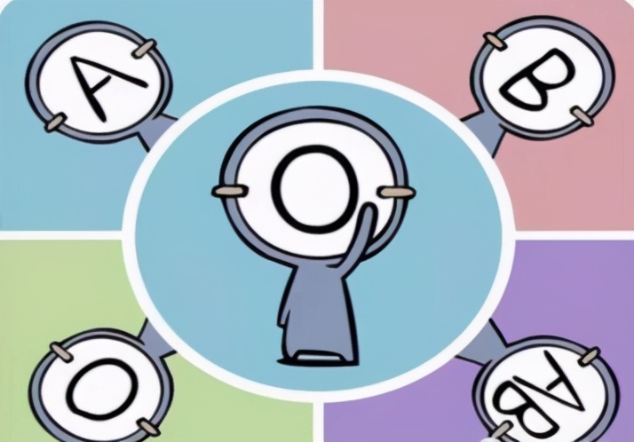 什么血型的狮子座最聪明,狮子座碰上巨蟹座