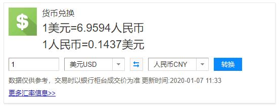 100元在美国能买到什么,100美元在不同国家能买到啥