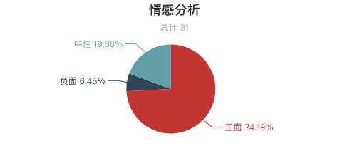 三清山旅游人数全国第一真实吗,三清山风景名胜区游客评价