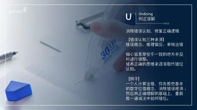 26种黄金学习法则.必备自我提升宝典II科学学习