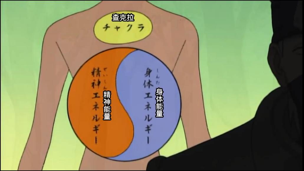 我只想多点几个技能，走上人生巅峰