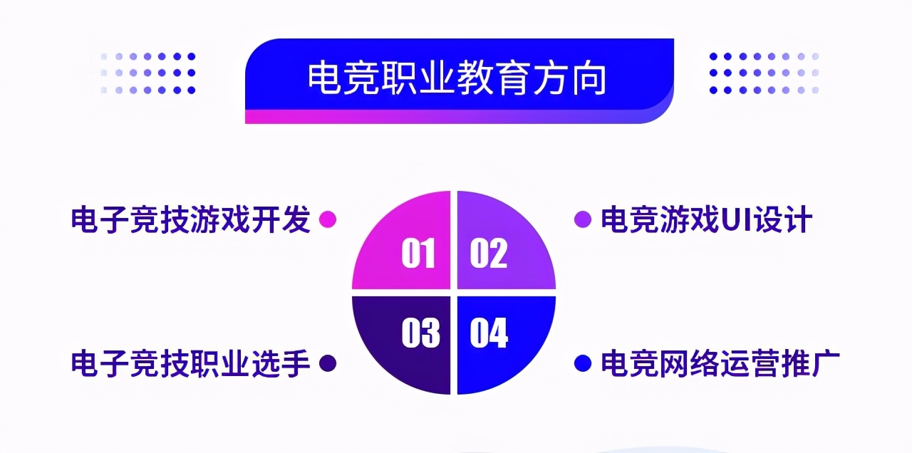 长沙牛耳软件学校是大专吗,长沙牛耳软件学院好就业吗