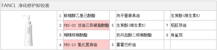 卸妆油推荐fancl,fancl卸妆油价位