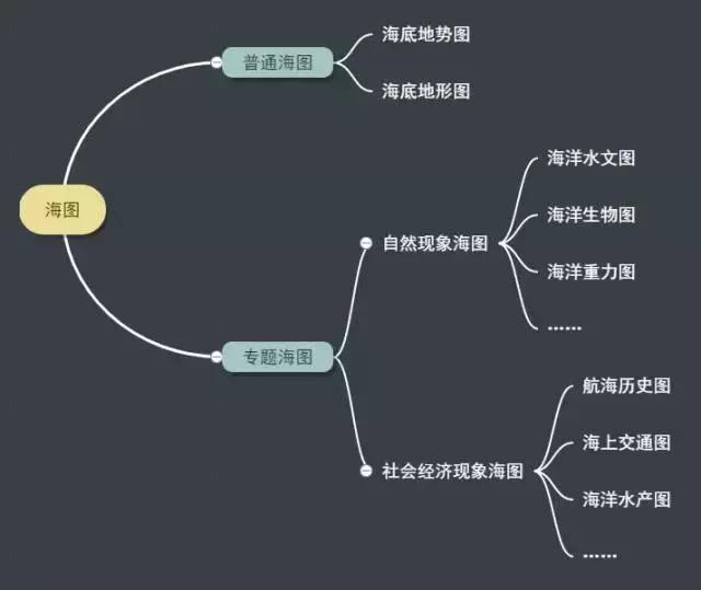 怎么读懂照片,如何读懂一张照片