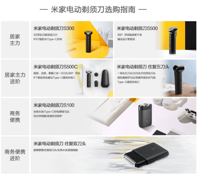 剃须刀买什么品牌的好用又实惠,剃须刀哪一款好用又便宜