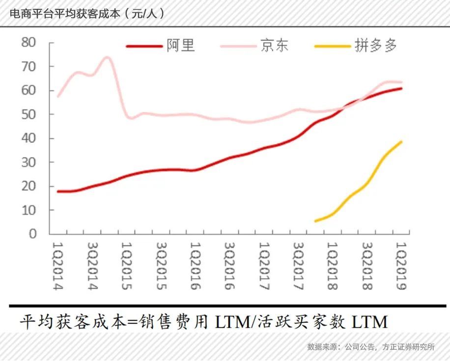 聚美优品陈欧私有化,聚美优品陈欧破产了没