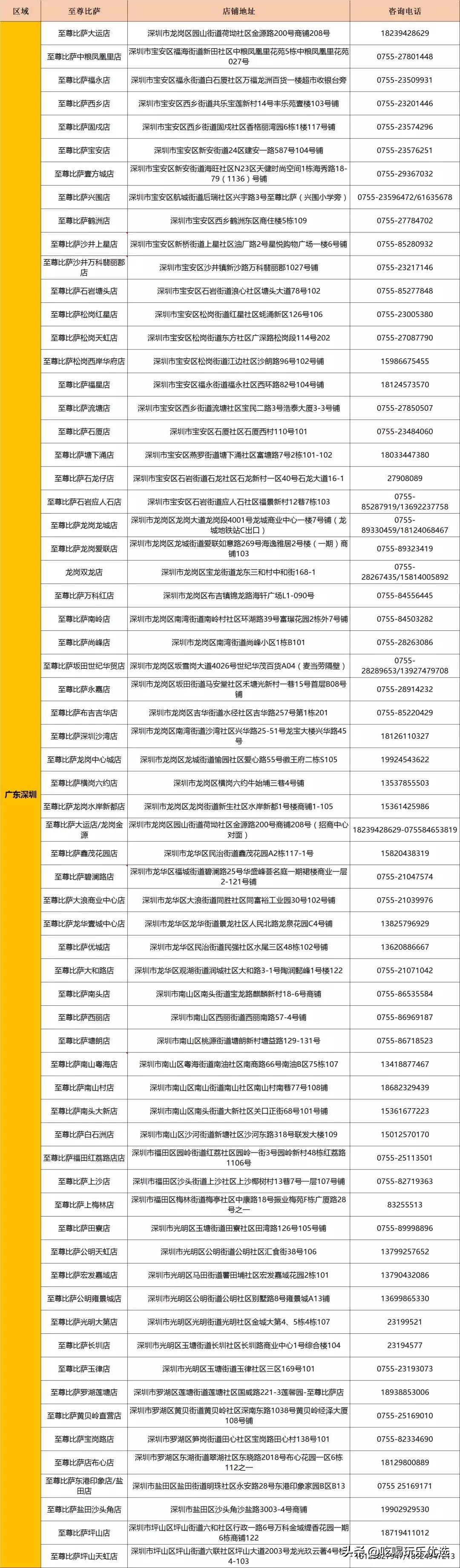 至尊比萨口味大全,至尊比萨口味推荐