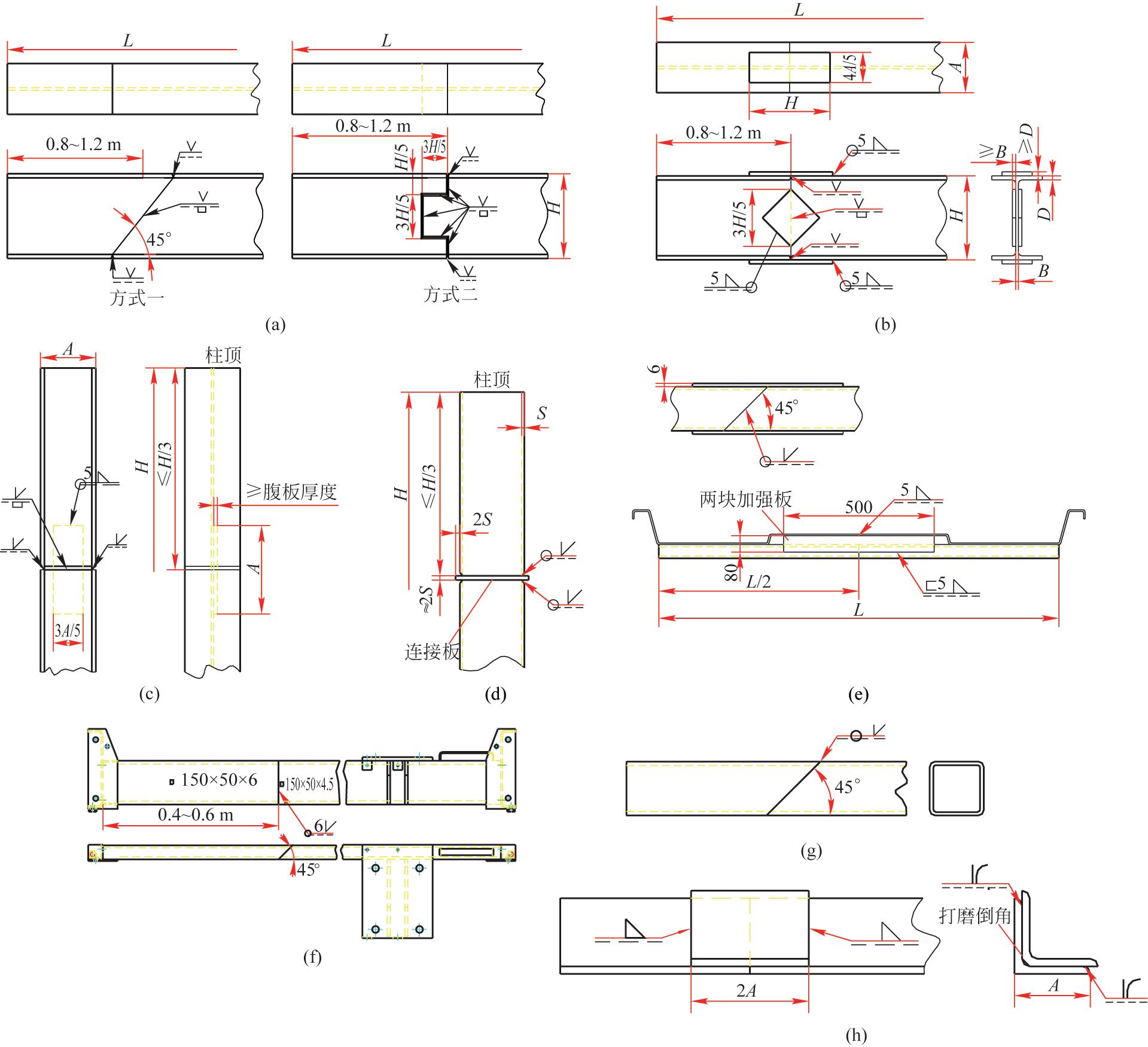 提高停车场空间利用率 (停车库产品利用率)