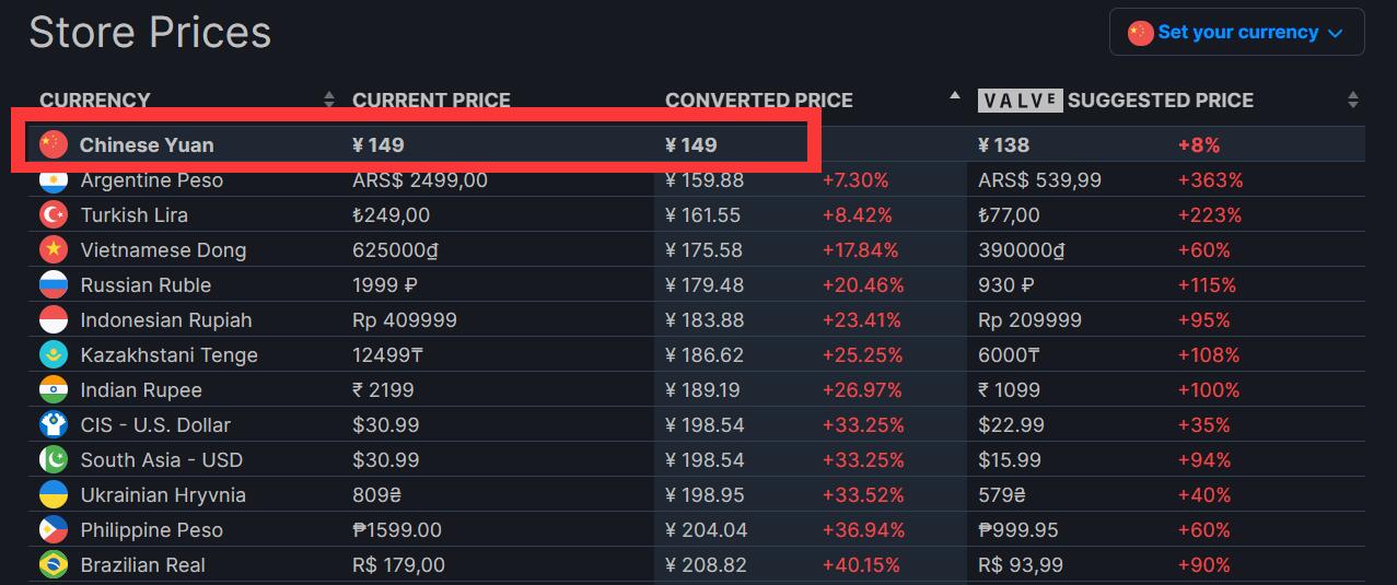 上古卷轴5steam十周年,2023上古卷轴5在steam买哪个版本