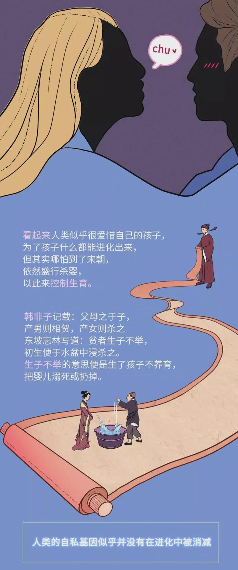 为什么人类365天总想着啪啪啪？？致那些全年无休的有趣年轻人