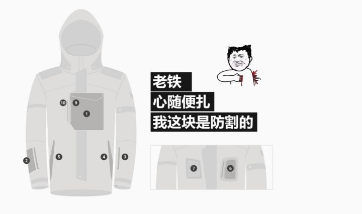 科技服男,科技男服