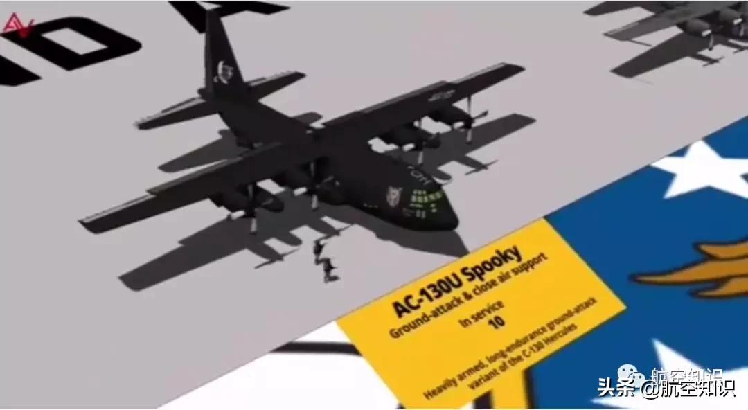 空军军品收藏,90年代美国空军装备