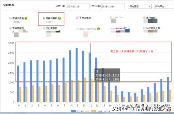 跨境电商中国外贸发展新模式,跨境电商作为中国外贸的新业态