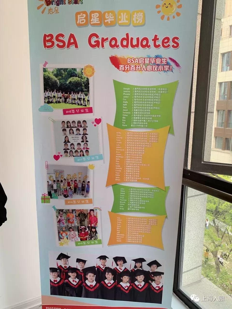 上海10所口碑爆棚的小众幼儿园，升学扛把子！至少提前1年排队