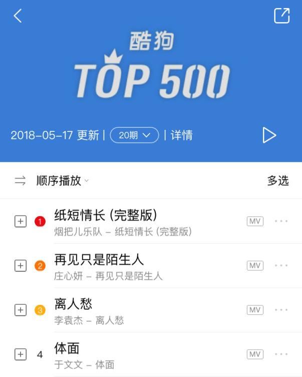 酷狗第二名庄心妍,庄心妍酷狗怎么没歌了