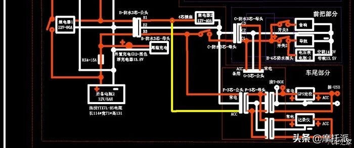 春风650tr-g试驾视频,春风650tr-g极速实测