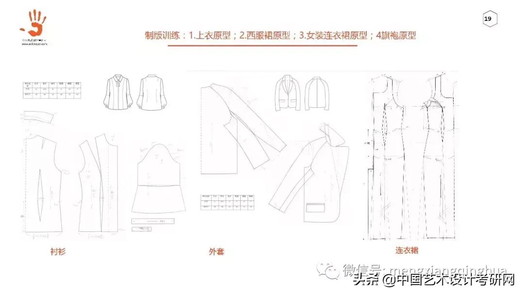 服装设计专业跨专业考研传媒,服装设计跨专业考研考什么