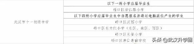 武汉民办初中排名,武汉名初中学校