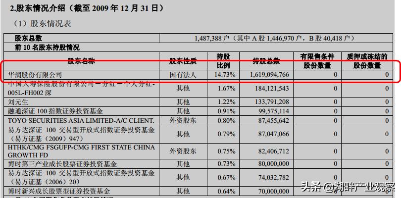 万科地产2020年报,从万科年报看地产