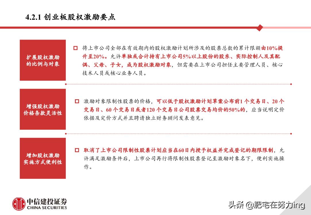 中信建投重组,中信建投创业板开通