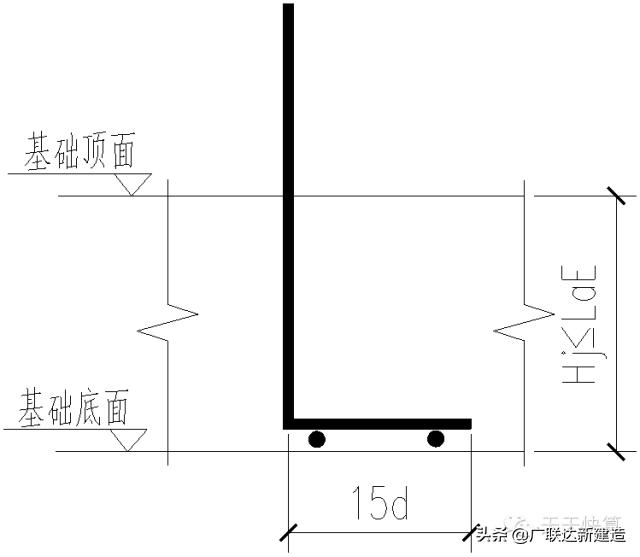 剪力墙平面表示方法有几种,剪力墙最简单的判断方法