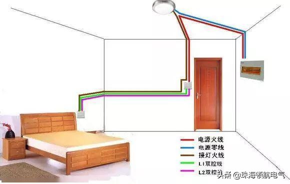 一开双控单控接线方法图,三控一开多控怎样接线