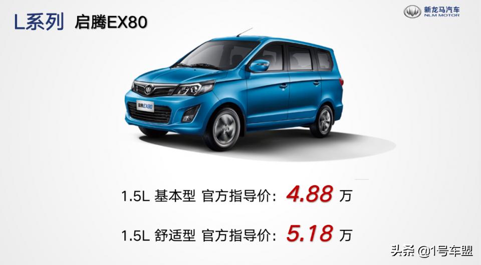 闽西老牌车企焕新春,新龙马四车齐发征新程
