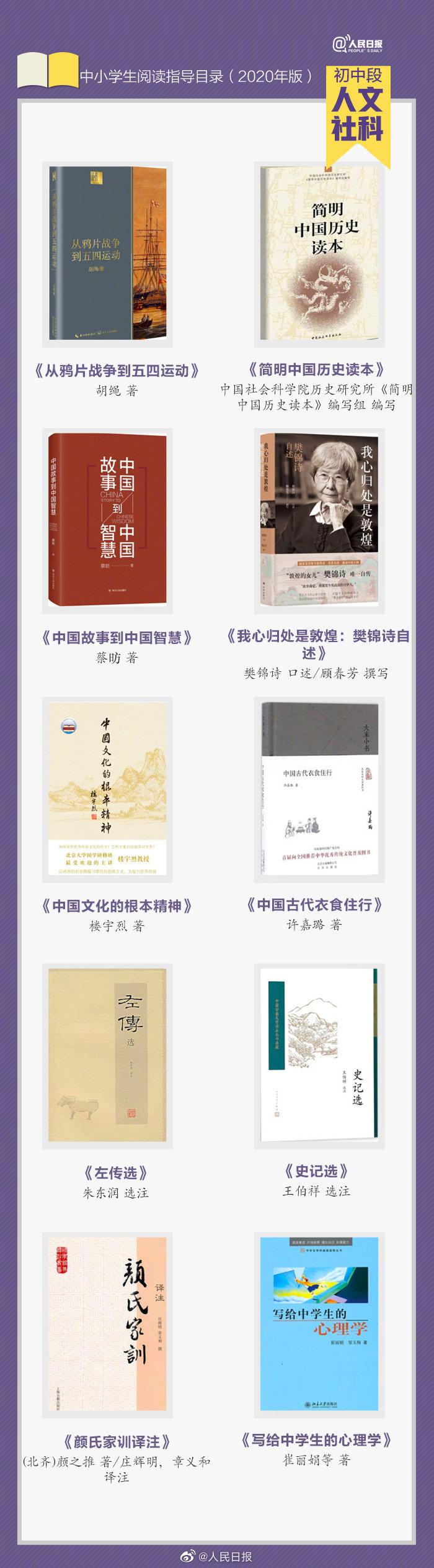 初中学生必读书100本,推荐十本书适合初中生读的