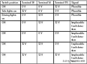 速腾大众中央控制模块在哪里,大众速腾控制单元模块在哪个位置