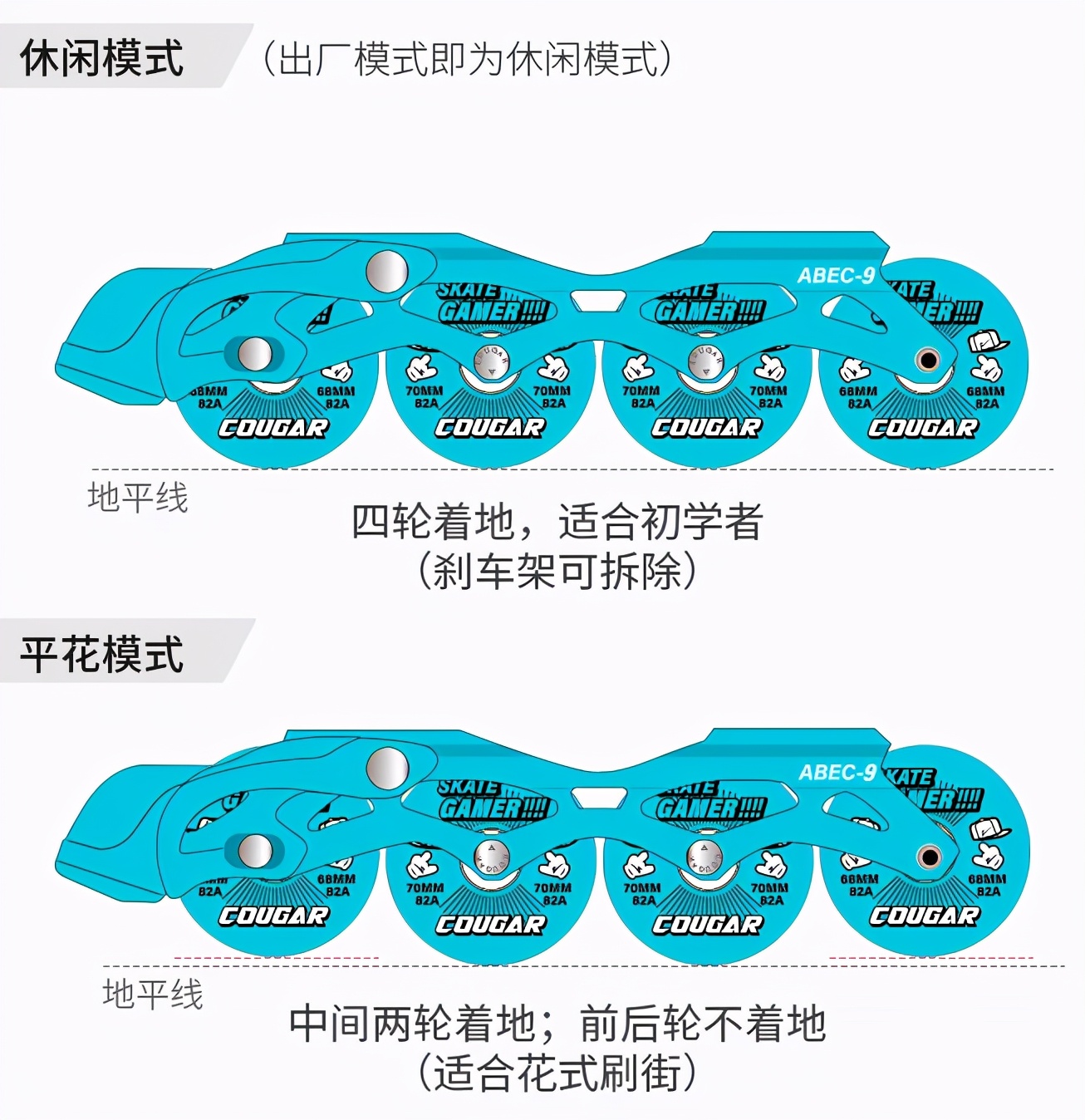 儿童轮滑鞋品牌推荐前十名测评,儿童轮滑鞋哪个牌子的比较好