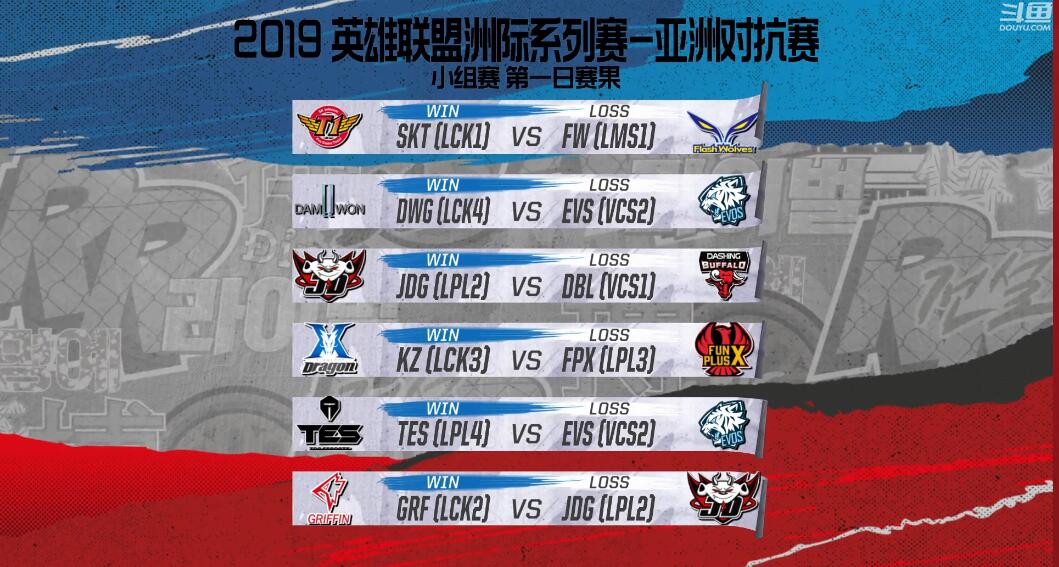 2017洲际赛lplvslms第五局,2018lol洲际赛完整视频lpl对lck