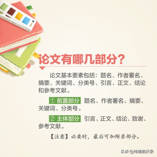 论文写作指南大全,最全论文写作指南