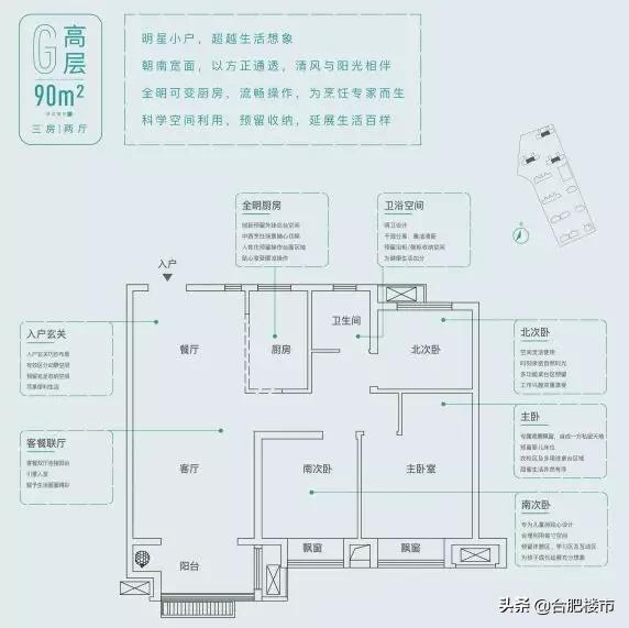 万科新楼盘79万起,万科最好的户型房源