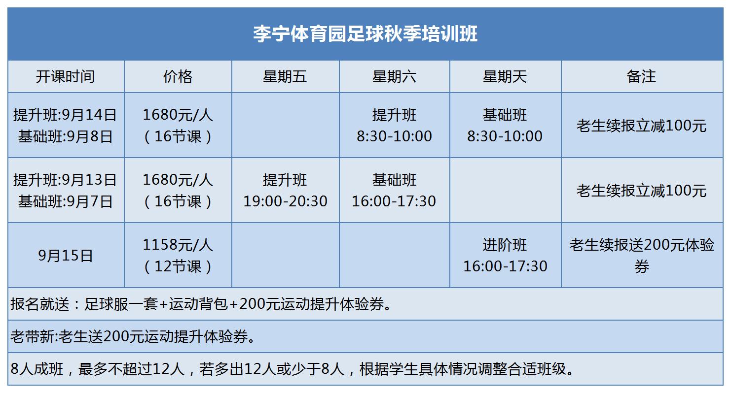 足球开班啦,足球班春季报名活动