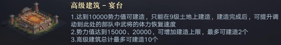 荣耀新三国驻防队伍的出战顺序,荣耀新三国新手期开荒武将