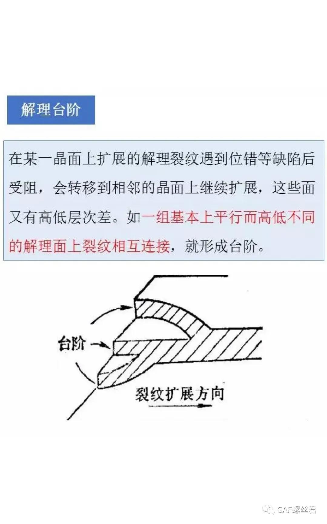 裂纹分析步骤,裂纹与断口分析