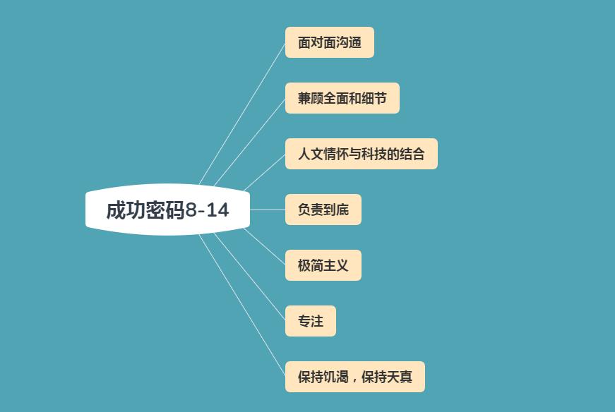 乔布斯谈论管理技巧,乔布斯管理人才的三大秘诀