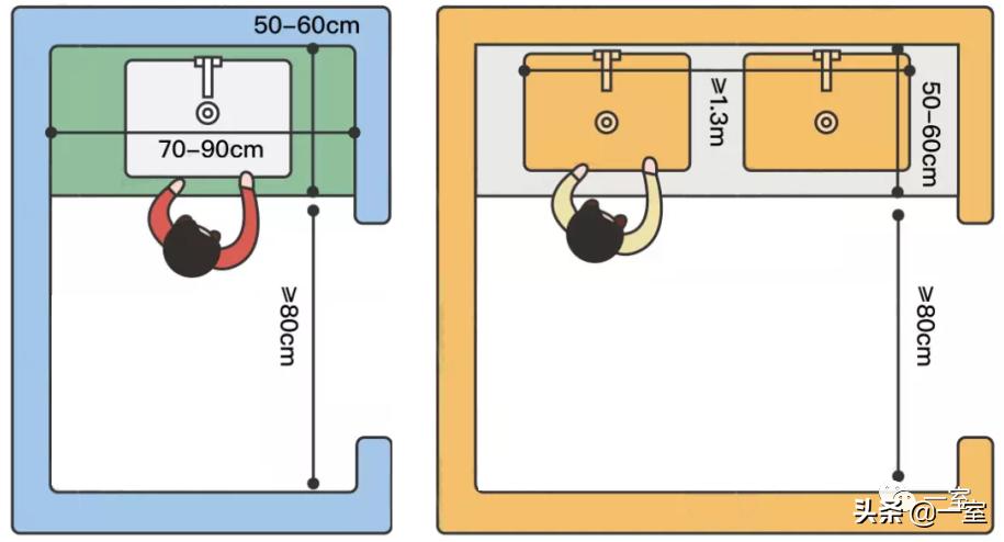 做了设计很多年,做了三十多年设计