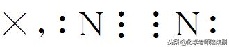 高考化学物质与结构考点,高考化学知识点分为哪几个板块