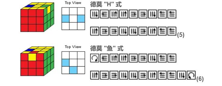 如何解魔方，快来学习公式