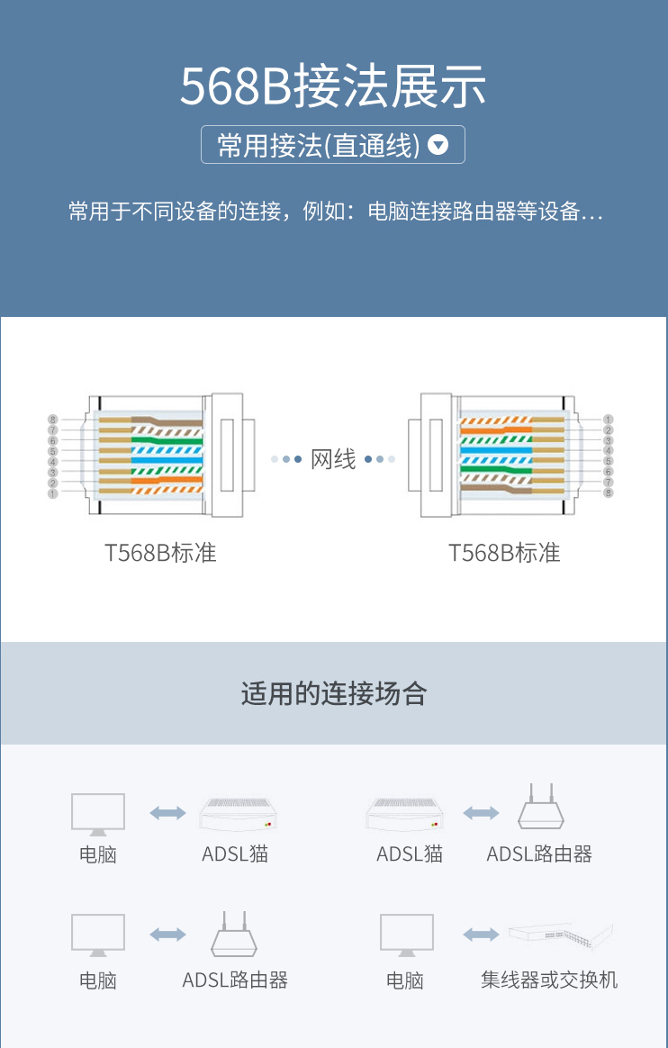 制作网线的步骤口诀,不用记线序的网线制作技巧
