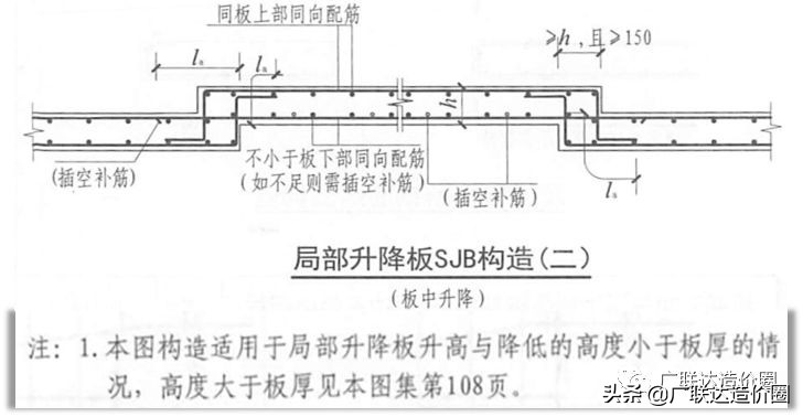 板加腋的表示方法,加腋板做法