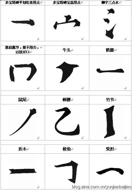 白蕉书法十讲评价,白蕉书法全集释文